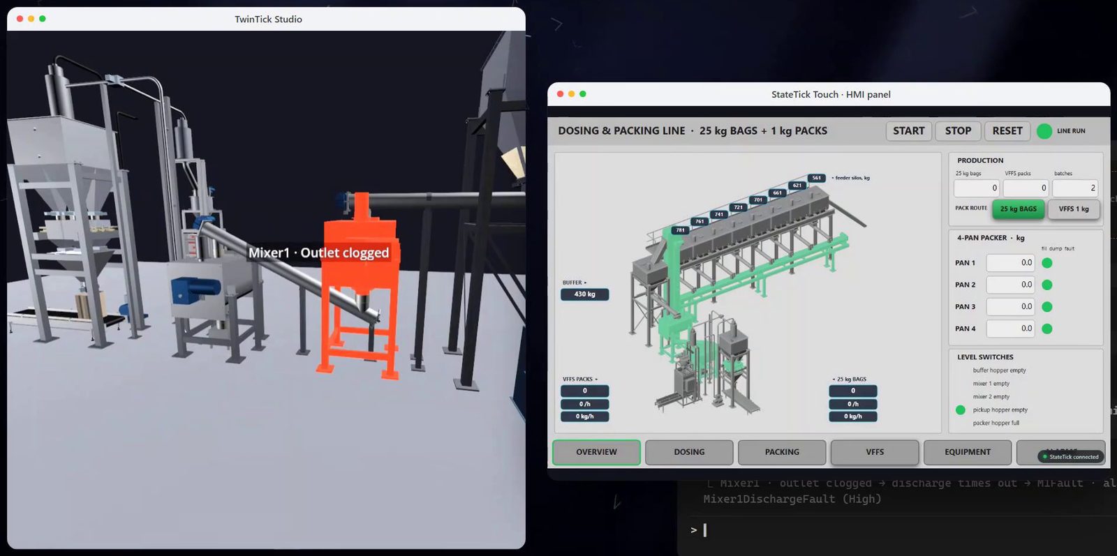 Mixer 1 shown in red with its outlet clogged, next to the HMI with the alarm