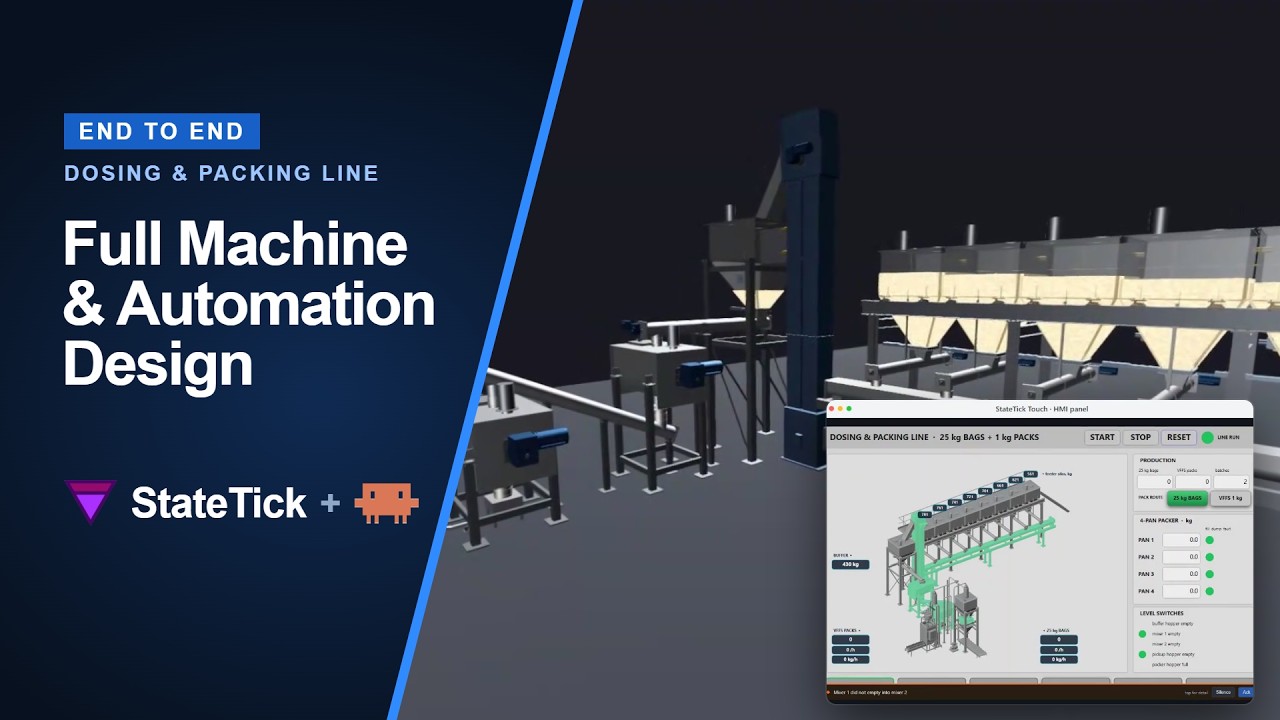 The dosing and packing line, built from prompts